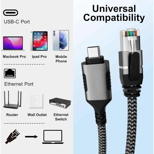 PremiumCord USB-C/RJ45 Cat6 sieťový kábel 2m čierny/biely - Káble a redukcie - Obrázok 59ebfa1ae2c14043b4ae455451f95898