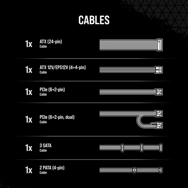Corsair CX750 750W - Zdroje - Obrázok 5CRK000K01