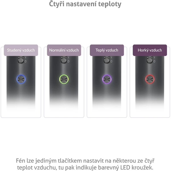 TrueLife HairDryer D3 sušič vlasov - Fény na vlasy - Obrázok 5PUL000K01