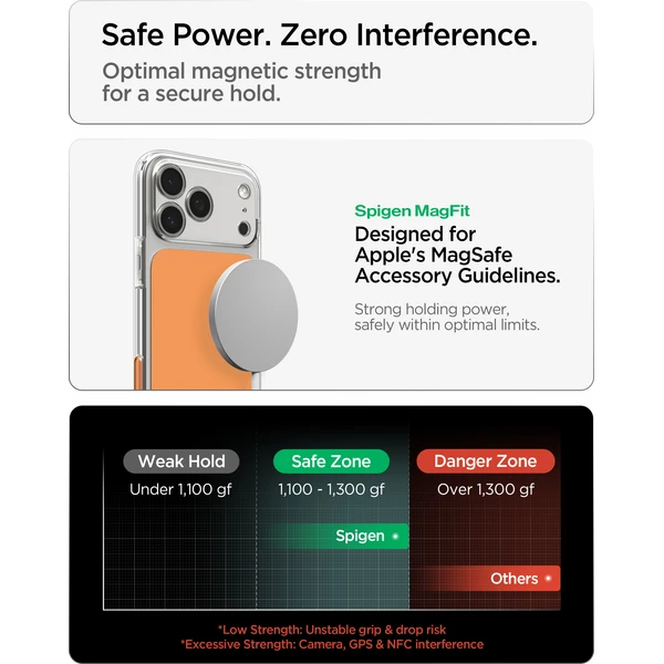 Spigen Ultra Hybrid T MagSafe kryt iPhone 18 Pro Max/17 Pro Max lesklá oranžová - Puzdra - Obrázok 5bffa3cec6d24a509ebbc01b86b15cd7