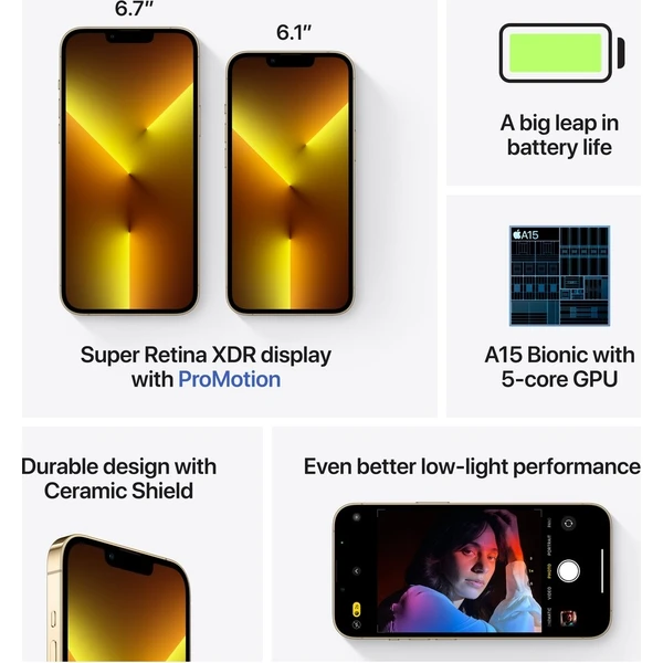 Apple iPhone 13 Pro 512GB zlatý - Mobilné telefóny - Obrázok 5e53f3976e734e989620321b41146c3d