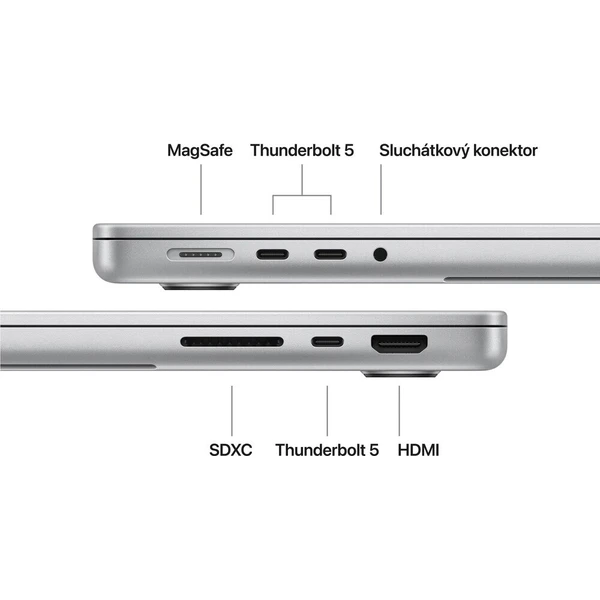 Apple MacBook Pro 14" / M5 Pro (15CPU/16GPU) / 24GB / 2TB (2026) - Notebooky - Obrázok 5e9288c7f5f141f48d1890f0923ffcfe