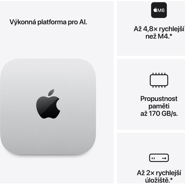 CTO Apple Mac mini M6 / M6 12xCPU/12xGPU / 24GB / 2TB SSD / 2,5Gbps - Stolné počítače - Obrázok 6133074feecf439786f2c357a43ab0eb