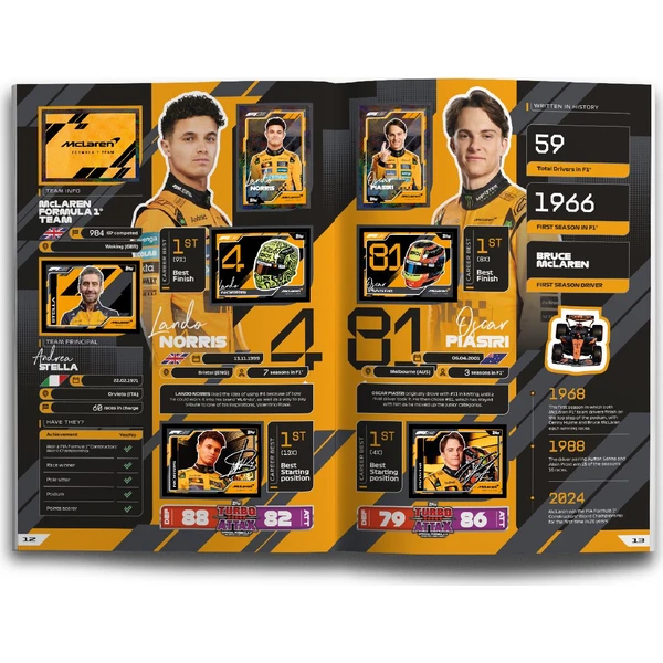 Samolepky Topps F1 2025 Special Anniversary Edition - Zberateľský Album + Samolepky - Zberateľské karty a nálepky - Obrázok 62DN000K01