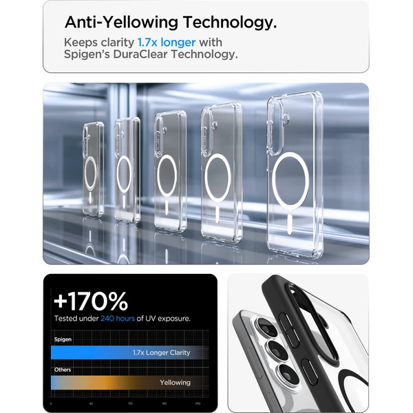 Spigen Ultra Hybrid MagSafe kryt Samsung Galaxy S26+ matne čierny - Puzdra - Obrázok 6473d8f0947c42a680f37c6f95274d1c