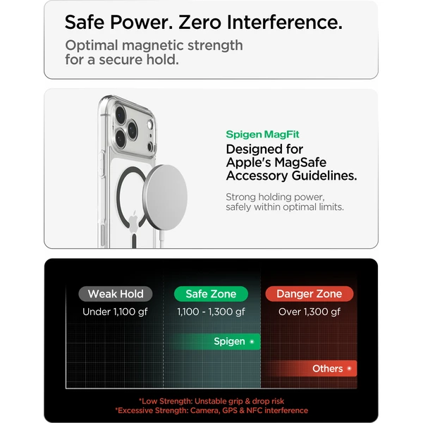 Spigen Ultra Hybrid MagSafe kryt iPhone 18 Pro/17 Pro clear graphite - Puzdra - Obrázok 64840717efbf47248861c707e683a13c