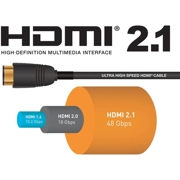 PremiumCord HDMI 2.1/HDMI 2.1 optický kábel s ethernetom 8K 10m čierny - Káble a redukcie - Obrázok 6712882bd634462ba4d31fb7a7b96f53