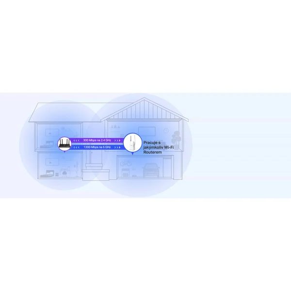 TP-Link RE505X extender - Wi-Fi extendery - Obrázok 68YT000501