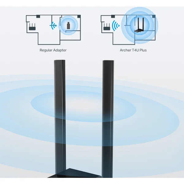TP-Link Archer T4U Plus WiFi USB adaptér - Sieťové karty - Obrázok 6ENFF00101