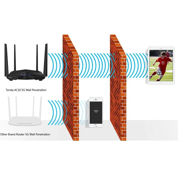 Tenda AC10 Wi-Fi 5 router čierny - Wi-Fi routery - Obrázok 6LHGF00101