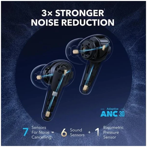 Anker Soundcore Liberty 4 Pre bluetooth slúchadlá lesklo čierna - Slúchadlá - Obrázok 6b2eb373e1d34d0cb5a3edd906154c70