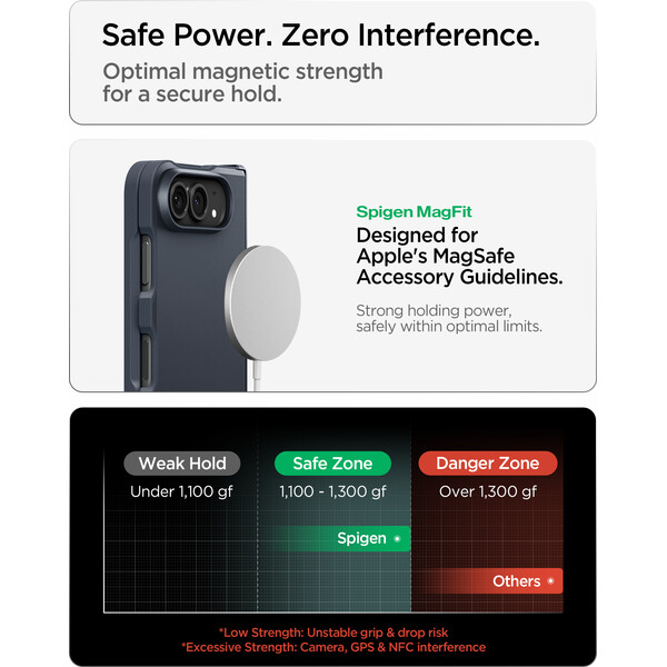 Spigen Tough Armor Pro MagSafe kryt iPhone 18 Fold metal slate - Puzdra - Obrázok 6dc4fc57a16c4921ade03cd34a1c47ae