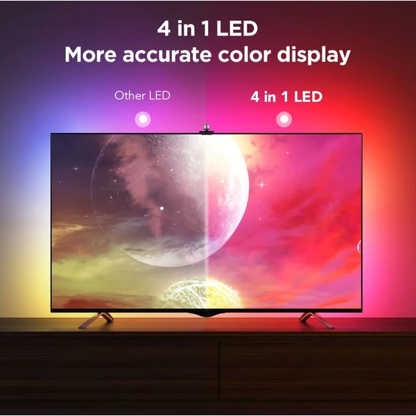Govee Backlight 3S Netflix TV 55-65 SMART LED podsvietenie RGBICW - Inteligentné osvetlenie - Obrázok 6f7292aa61764abfbdeb5d68bc7c7675