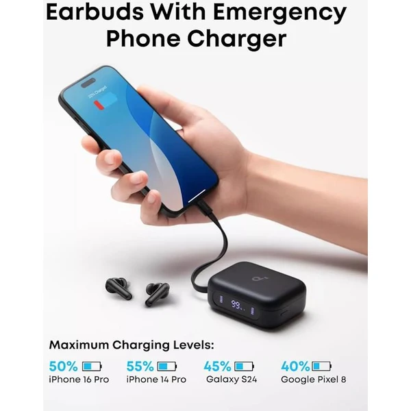 Anker Soundcore P41i bluetooth slúchadlá čierna - Slúchadlá - Obrázok 703f9a57f5474125945547b47d23c0b1