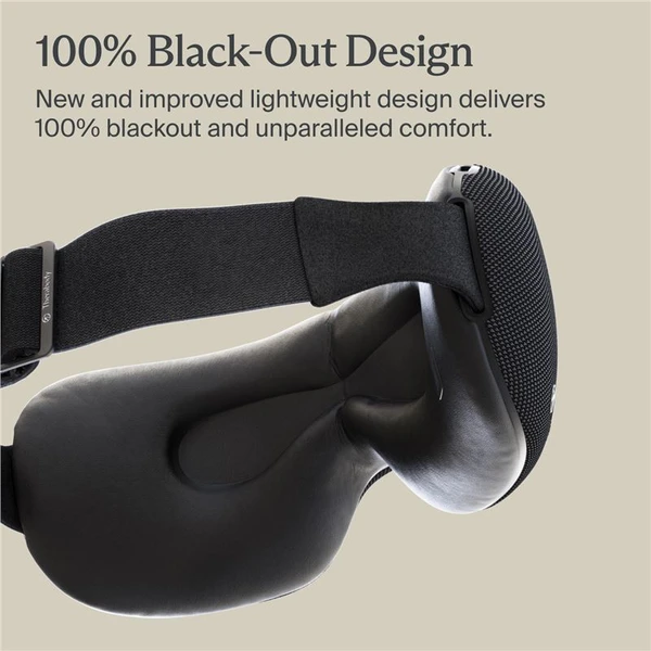 Therabody SmartGoggles 2.0 - Vychytávky - Obrázok 71f46ed7efcb48f597eb7d2207617da8