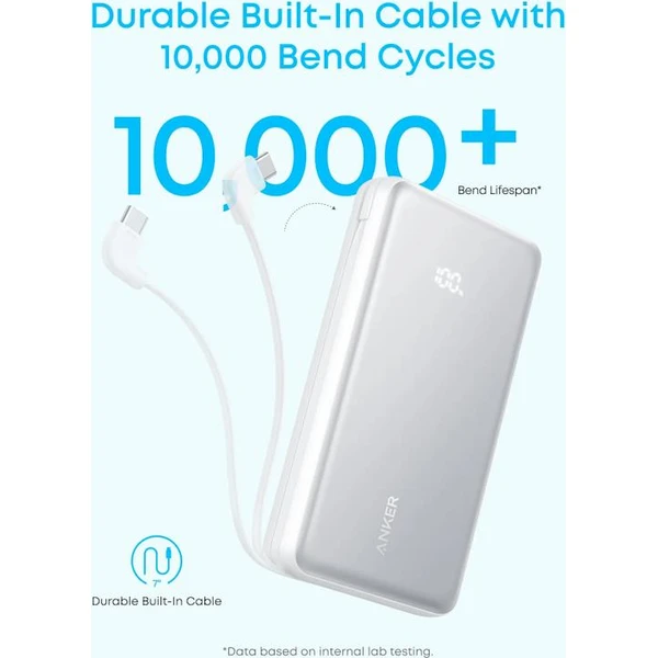 Anker Zolo powerbanka 20000mAh, 22,5W s káblom USB-C biela - Powerbanky - Obrázok 72539deb4c4d461692dd93e04c612546