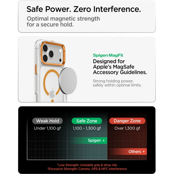 Spigen Ultra Hybrid Optik S MagSafe kryt iPhone 18 Pro Max/17 Pro Max priehľadný oranžový - Puzdra - Obrázok 734ec33f82d54f13b82897f730052995