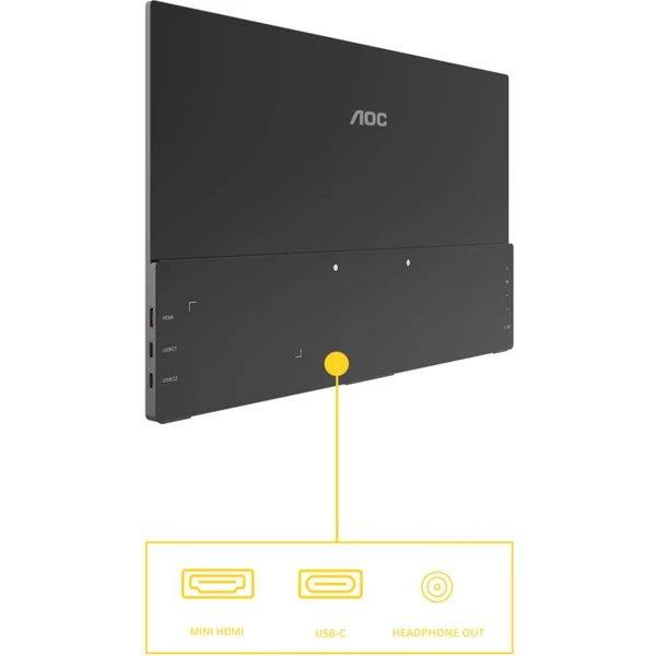 Monitor AOC Style-Line 16T20E2 16" - Monitory - Obrázok 75bc3040778a4ce6b28fc0526408d9af