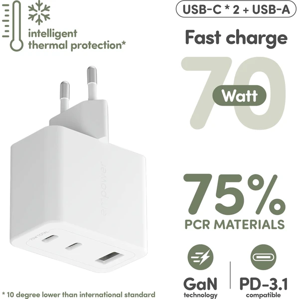 PanzerGlass® empower nabíjačka Turbo GaN (70 W) 2x USB-C + 1x USB-A, biela - Nabíjačky - Obrázok 763J000K01