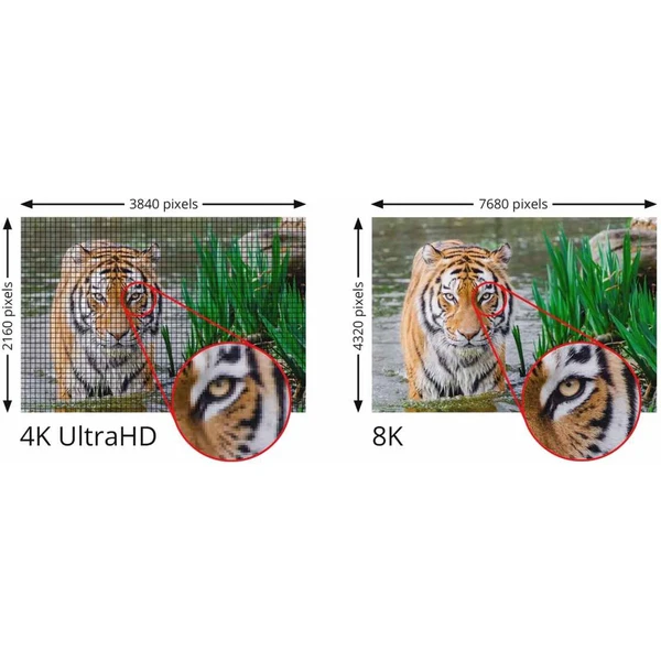 PremiumCord HDMI 2.1/HDMI 2.1 optický kábel s ethernetom 8K 15m čierny - Káble a redukcie - Obrázok 76877ea8037445fd84f94aa9228505e6