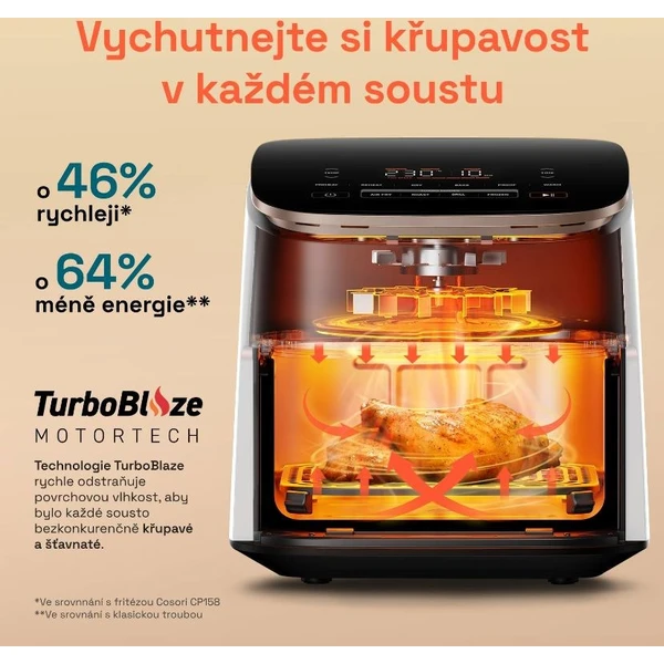 Cosori TurboBlaze Pre teplovzdušná fritéza 6,2 l biela - Fritézy - Obrázok 769c482f74ae4eb8a66c6b836a68d04b