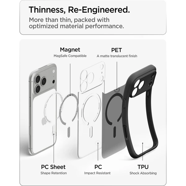 Spigen Ultra Hybrid MagSafe kryt iPhone 18 Pro Max/17 Pro Max mrazivo čierny - Puzdra - Obrázok 7721e23e8fd3437ea60615ee47f95055