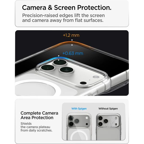 Spigen Liquid Crystal MagSafe kryt iPhone 18 Pro Max/17 Pro Max transparentná biela - Puzdra - Obrázok 775ff495160b47408ed35de90691e832