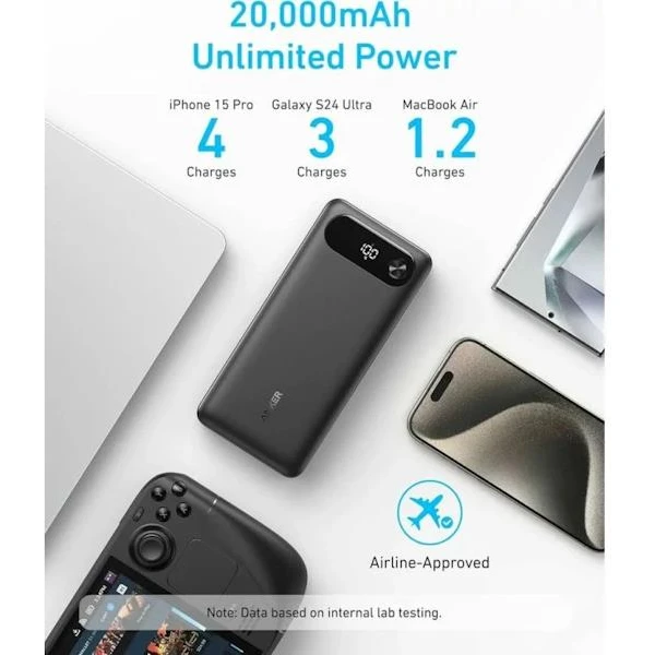 Anker Power Bank (20000mAh) 87W, s USB-C káblom čierna - Powerbanky - Obrázok 78dab2efc5854ac3b2e4474f1f2cb339