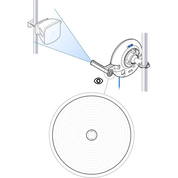 Ubiquiti Wave Professional vonkajší prístupový bod biely - Access pointy - Obrázok 7BRA000N01