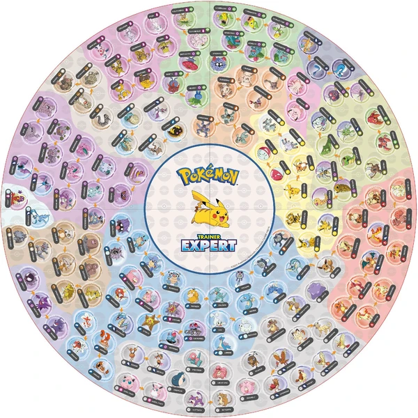 Pokémon Tréner Expert - Stolové hry - Obrázok 7C7M000K01
