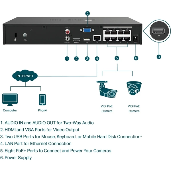 TP-Link VIGI NVR1008H-8P sieťový videorekordér - Sieťové rekordéry - Obrázok 7JO8G00101