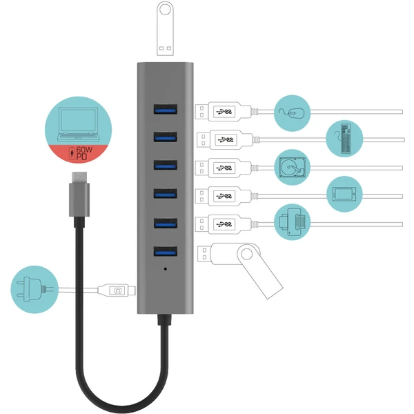 i-tec USB-C Charging Metal HUB 7 Port - USB huby - Obrázok 7QUG100501