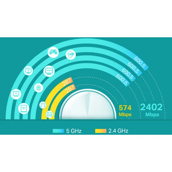 TP-Link Deco X60 mesh systém 2ks biely - Mesh systémy - Obrázok 7VYN600301
