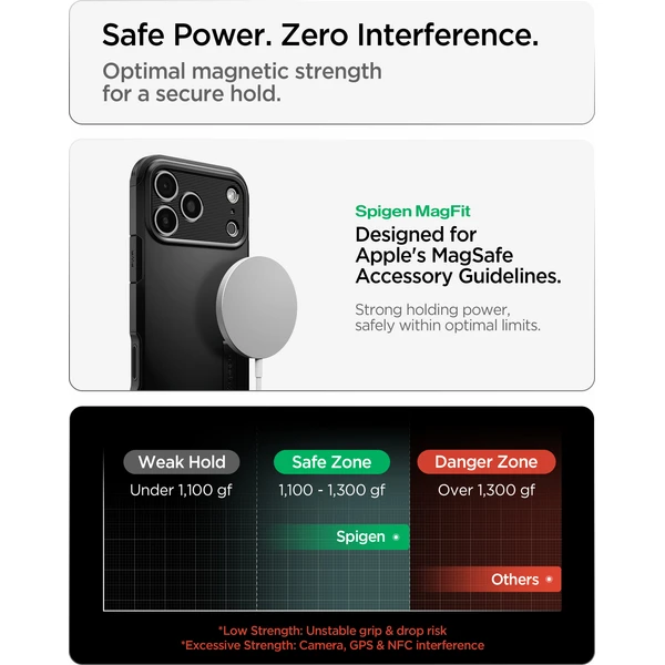 Spigen Tough Armor T MagSafe kryt iPhone 18 Pro/17 Pro black - Puzdra - Obrázok 7a816bffc40742eda307cf81451e77f2