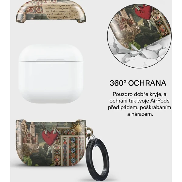 Burga puzdro pre Airpods 4 Oath - Puzdra - Obrázok 7a98b630bd7e48caac3cade3553cbf05