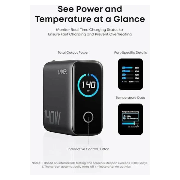 Anker 140W nabíjačka, 3x USB-C, 1x USB-A sivá - Nabíjačky - Obrázok 7cdb2d1ce8ba4c78bcb77391985a4927