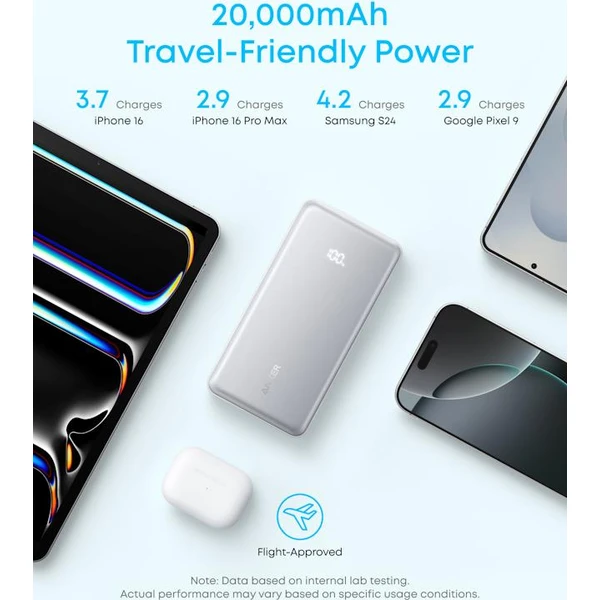 Anker Zolo powerbanka 20000mAh, 22,5W s káblom USB-C biela - Powerbanky - Obrázok 8231ea4f6c414528a4abb6767c0735bb