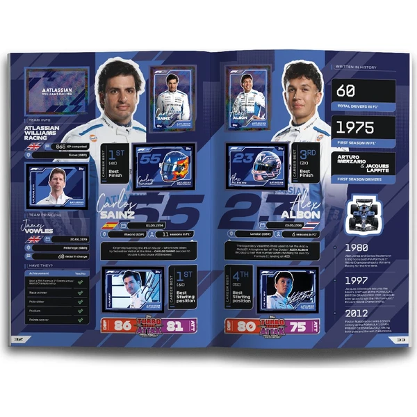 Samolepky Topps F1 2025 Special Anniversary Edition - Zberateľský Album + Samolepky - Zberateľské karty a nálepky - Obrázok 82DN000K01