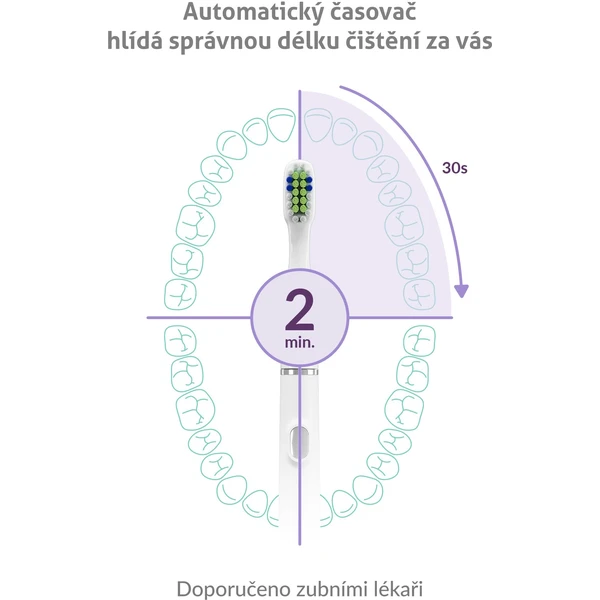 TrueLife SonicBrush Slim20 sonická kefka biela - Zubné kefky - Obrázok 870e316358d04018ad3e2ee339531af7
