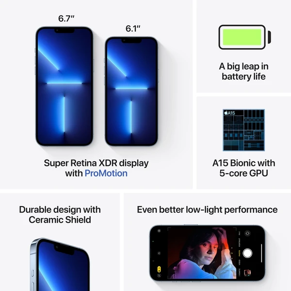 Apple iPhone 13 Pro Max 128GB horsky modrý (Kategória C) - Mobilné telefóny - Obrázok 8GBS600301