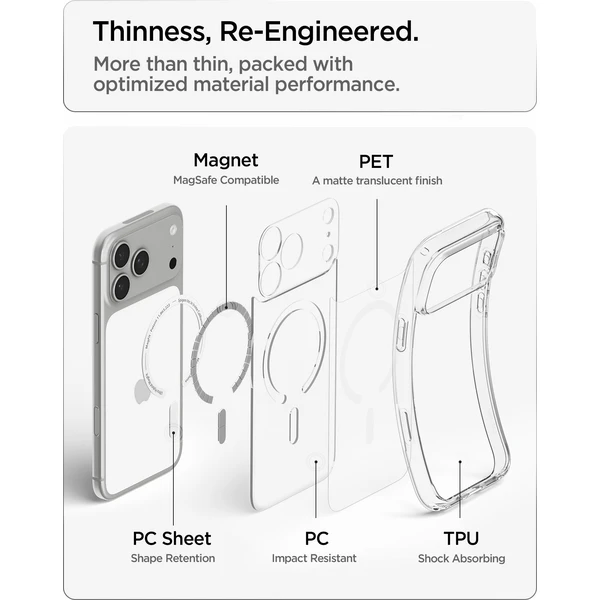 Spigen Ultra Hybrid MagSafe kryt iPhone 18 Pro Max/17 Pro Max frost white - Puzdra - Obrázok 8cfd57cffd2e48b499a87f65f0eb3916