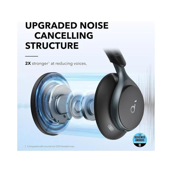 Anker Soundcore Space One bluetooth slúchadlá čierna - Slúchadlá - Obrázok 8d989b9a376f40869c42890e33775924