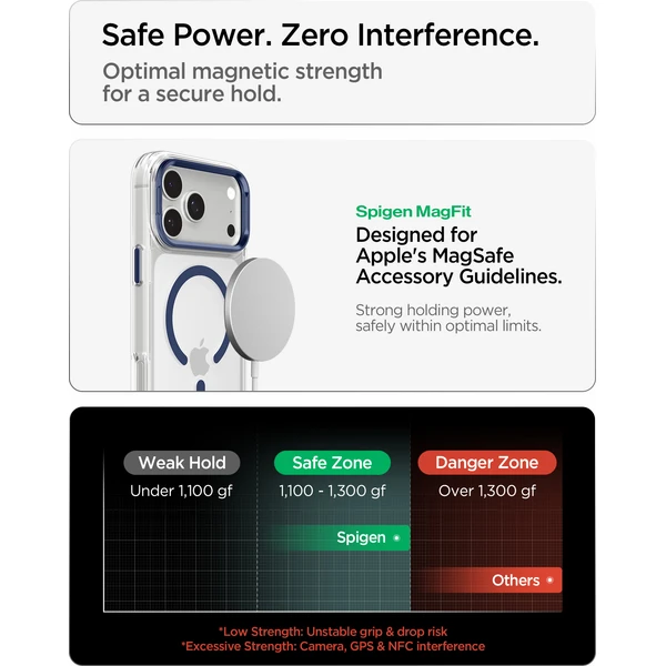 Spigen Ultra Hybrid Optik S MagSafe kryt iPhone 18 Pro Max/17 Pro Max clear deep blue - Puzdra - Obrázok 8e04fff425374668b7d8f87c2a73f3fd