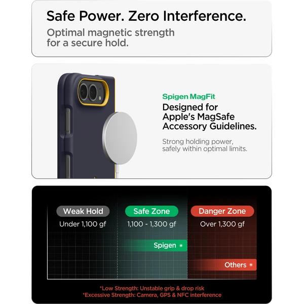 Spigen Nano Pop MagSafe kryt iPhone 18 Fold blueberry navy - Puzdra - Obrázok 8f0ce396069a4f649db0279cbe502add