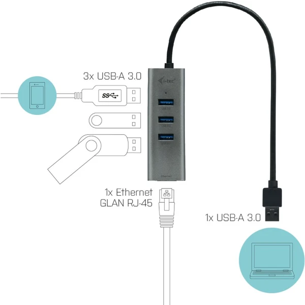 i-tec USB 3.0 Metal HUB 3 Port + Gigabit Ethernet Adapter - USB huby - Obrázok 939B000501