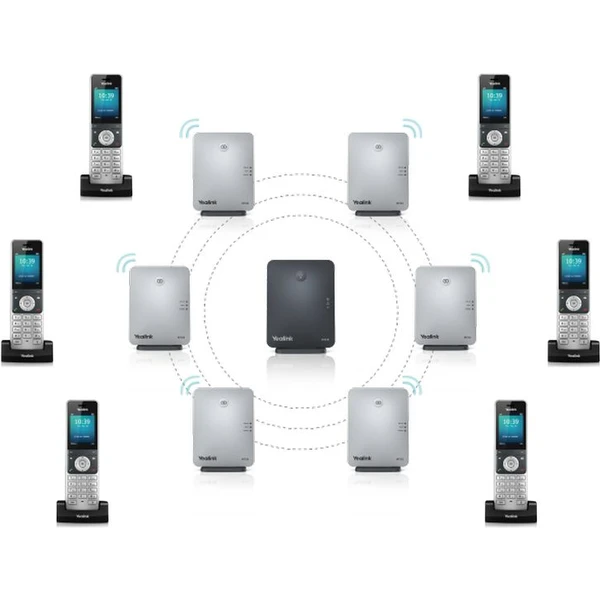 Yealink RT30 DECT repeater na W52P/W56P/W60B - Príslušenstvo pre konferencie - Obrázok 93V2000P01