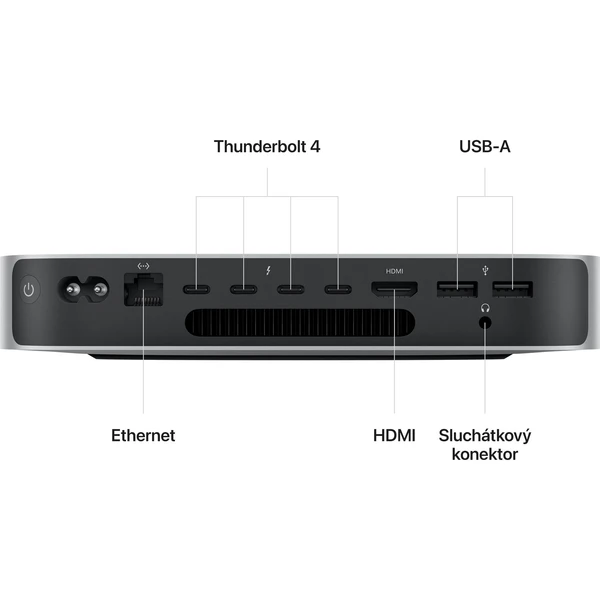 CTO Apple Mac mini (2023) / 1TB SSD / 1Gbps / M2 ~ 000000 ~ 10xCPU / 16xGPU / 32GB - Stolné počítače - Obrázok 94QU600201