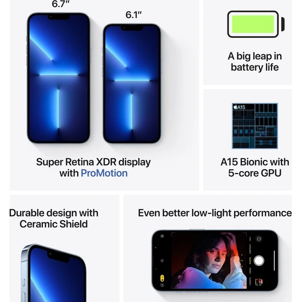 Apple iPhone 13 Pro 512GB horsky modrý - Mobilné telefóny - Obrázok 9566e69166f24716a9c8f9d369d2bdf6