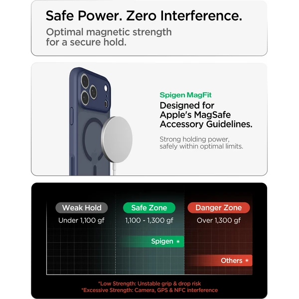 Spigen Ultra Hybrid MagSafe kryt iPhone 18 Pro/17 Pro frost deep blue - Puzdra - Obrázok 9597fa86ceb14489bebbf212f9a03e73