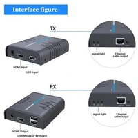 PremiumCord HDMI KVM extender  - Ostatné
